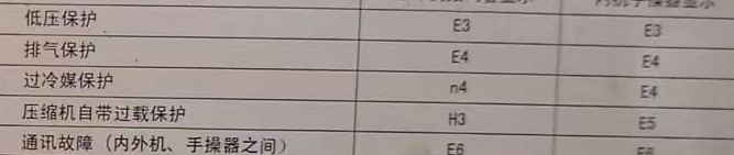 新田空调电话在哪里找